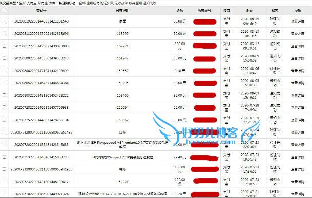 虚拟资源网赚项目