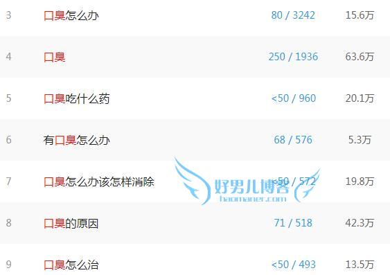 网站赚钱