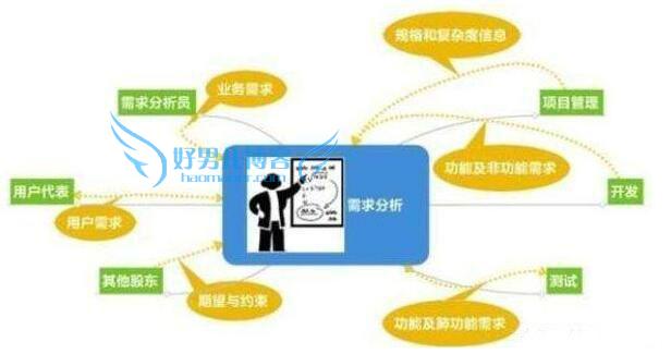 淘宝虚拟充值赚钱吗？答案绝对出乎你的意料！