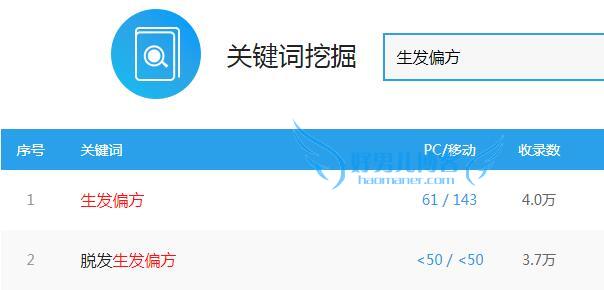 小众网站