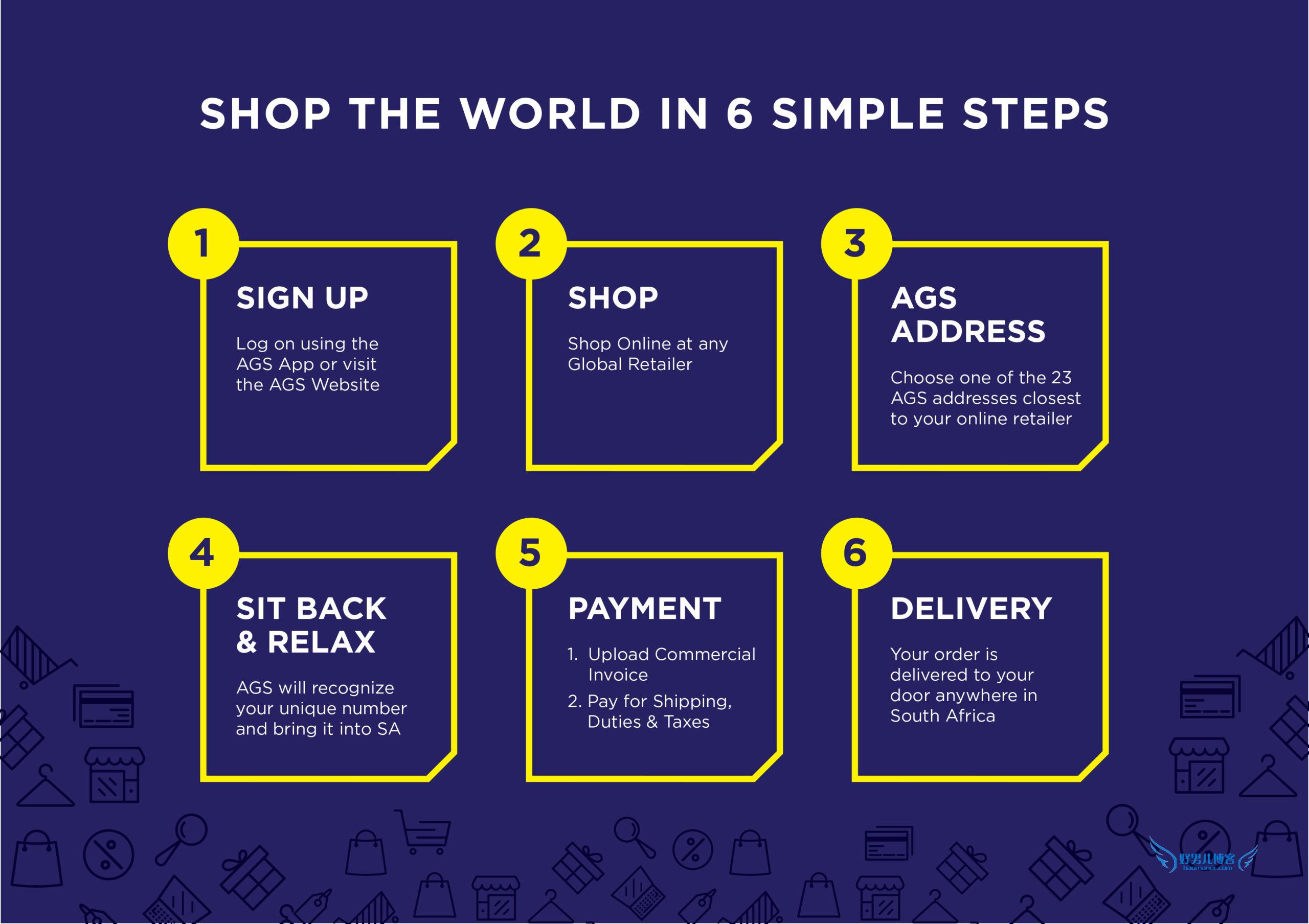Aramex是什么意思？Aramex Global Shopper带您全球购物！