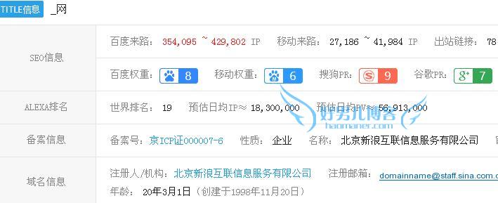 月入过万的新浪博客赚钱项目，暴利无处不在！