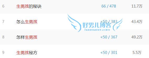 做什么网站赚钱