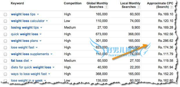Adsense