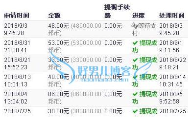 在家上网赚钱的项目