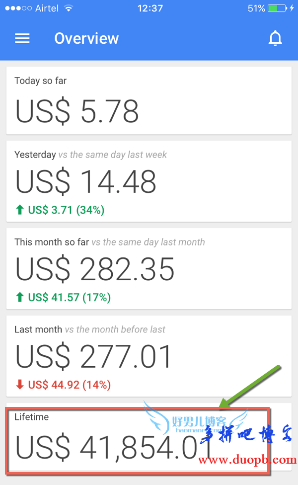 AdSense