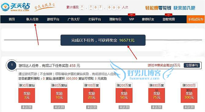 零投资网上赚钱项目，轻松日赚200元！