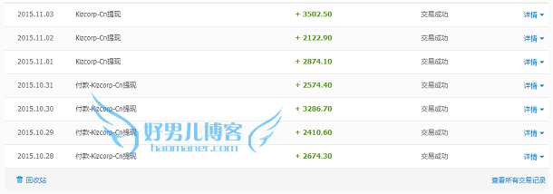 kiz挖矿赚钱