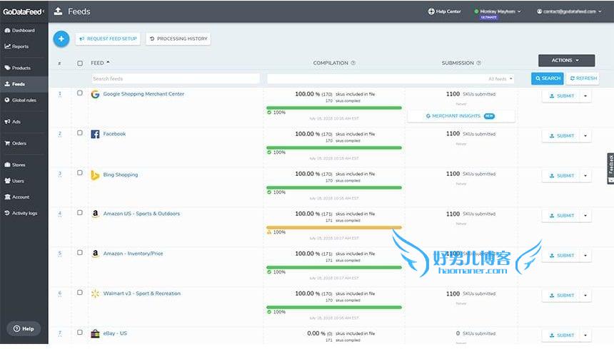 GoDataFeed