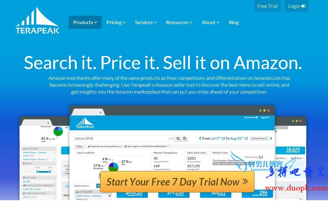 Terapeak for Amazon