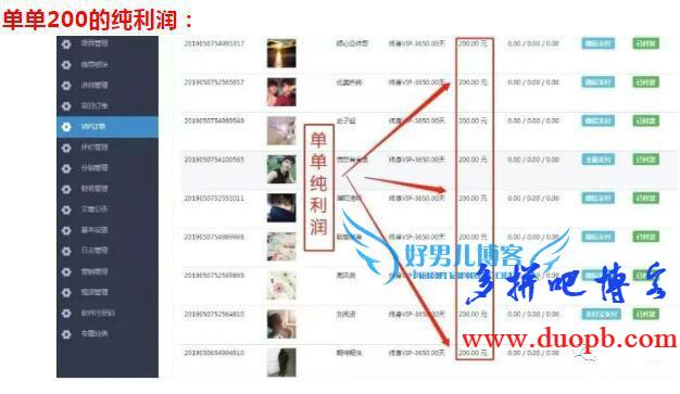 创业项目排行榜前十名